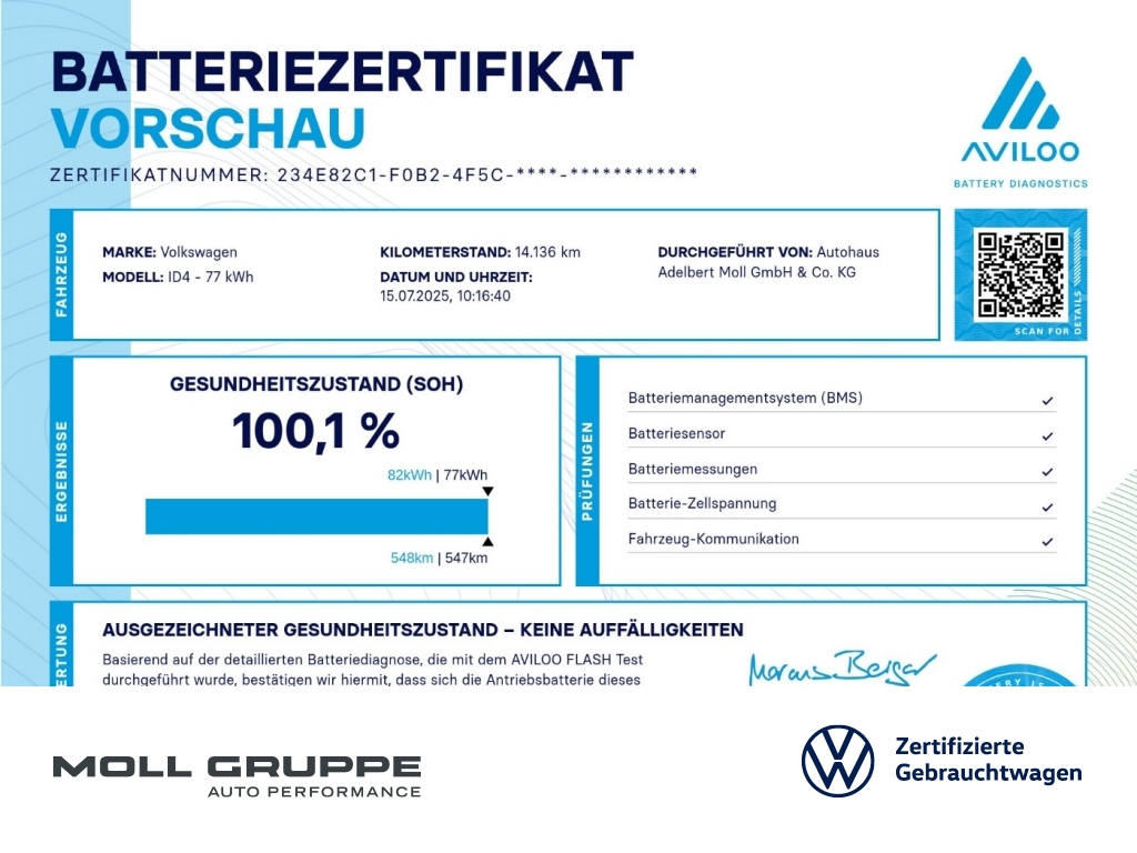 VW ID.4