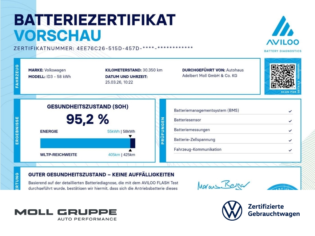 VW ID.3