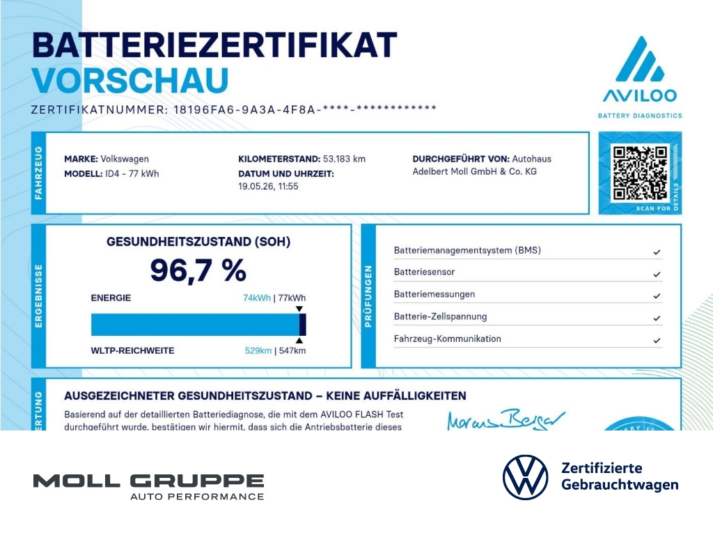 VW ID.4
