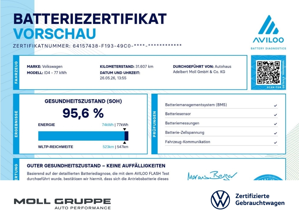 VW ID.4
