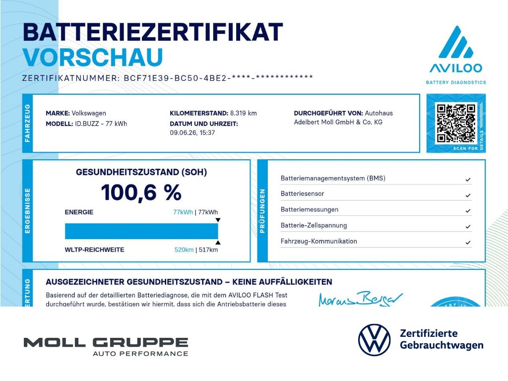 VW ID.Buzz