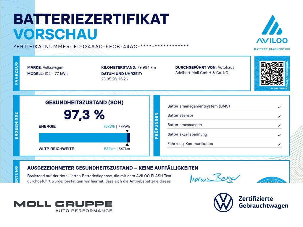 VW ID.4