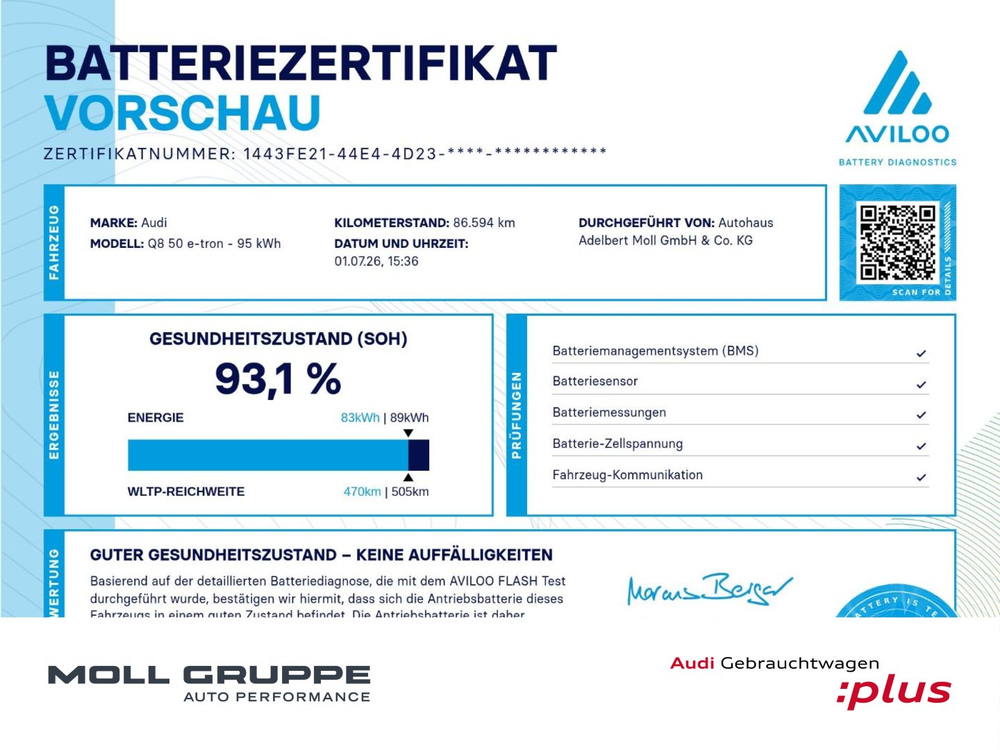 Audi Q8 e-tron
