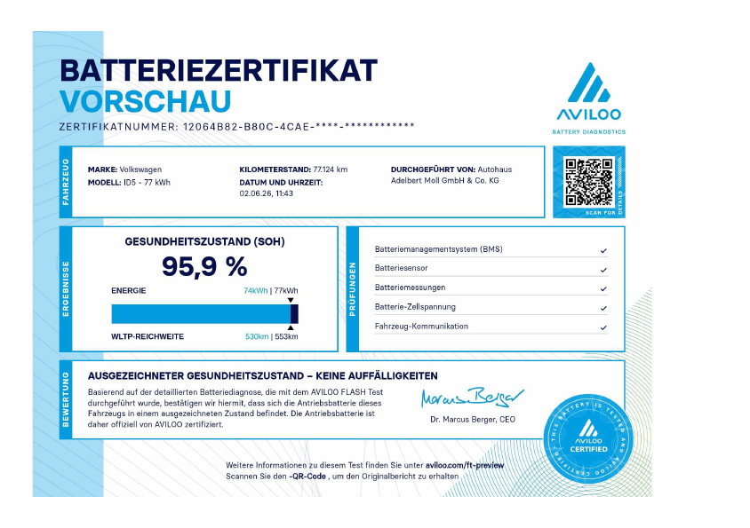 VW ID.5