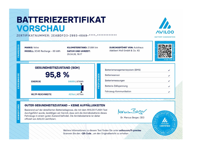 VW ID.7